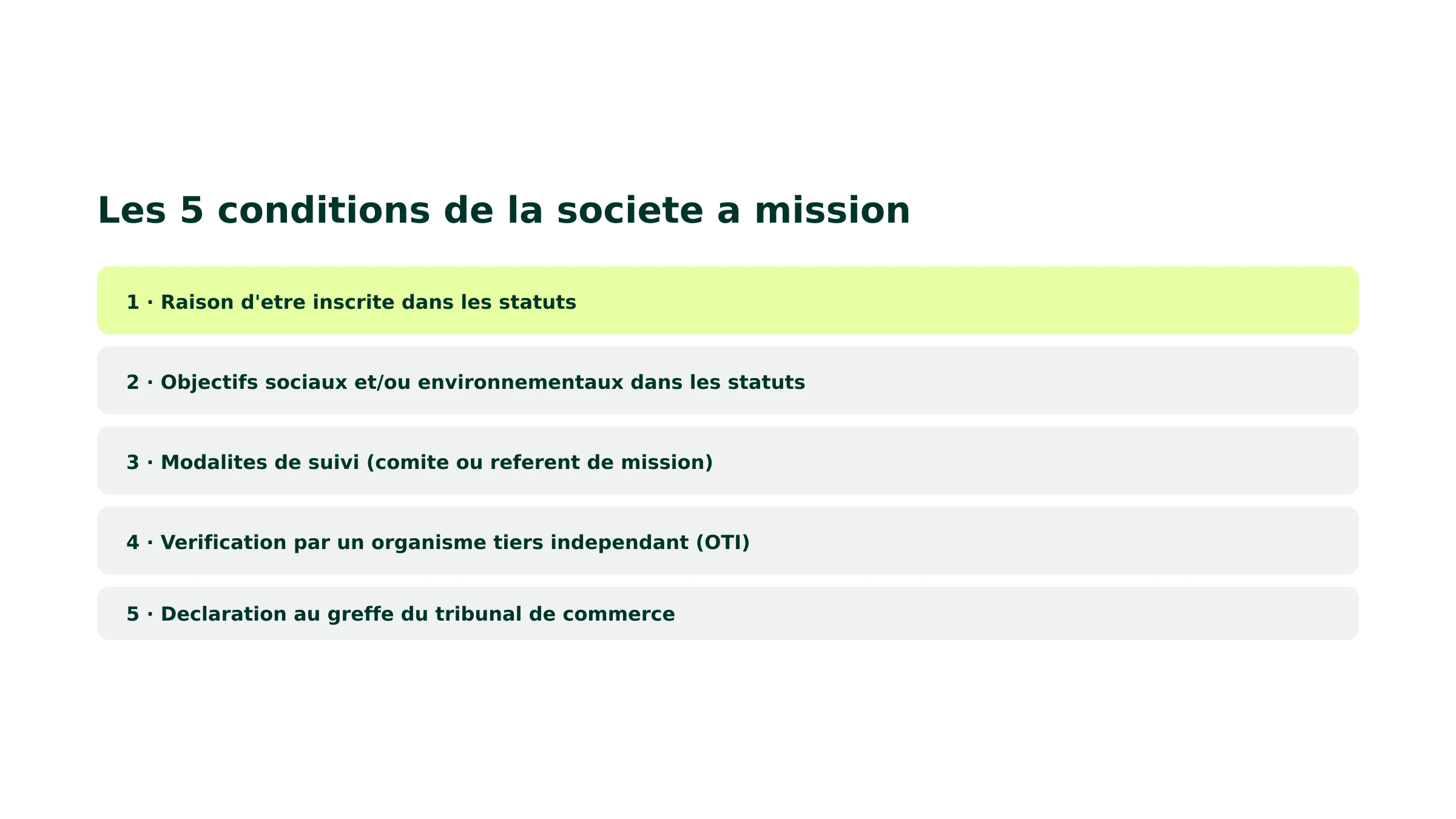 Les 5 conditions de la société à mission