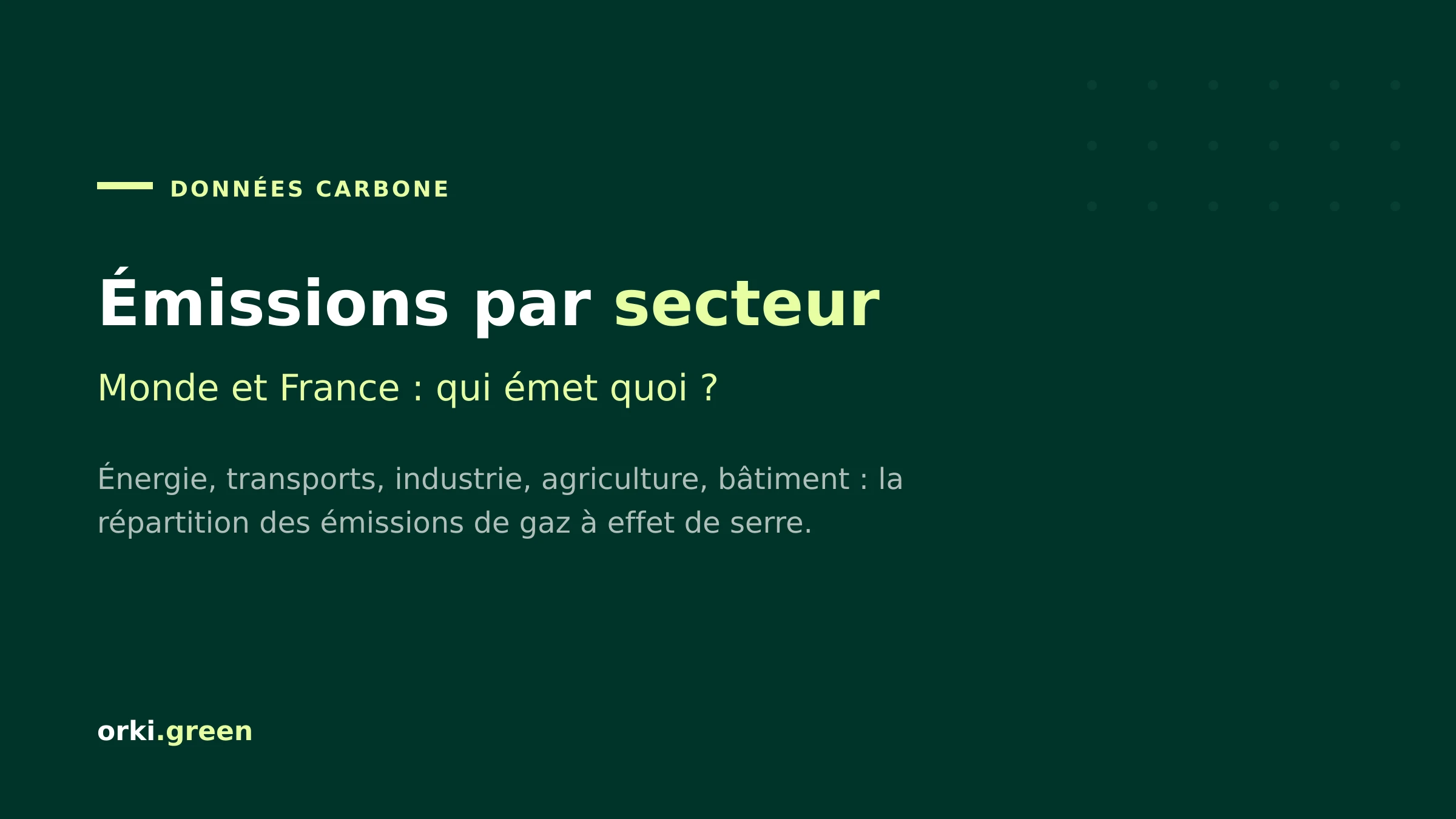 Émissions de CO2 par secteur d'activité en France et dans le monde